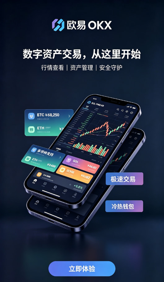 欧交易所app正版入口交易功能演示